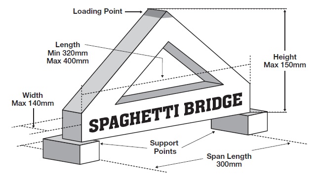 [truss dimension diagram]